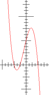 tgeg - The Great Equation Graph